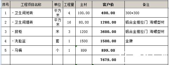 3平米衛(wèi)生間裝修多少錢？3平3平米的衛(wèi)生間怎么裝修？